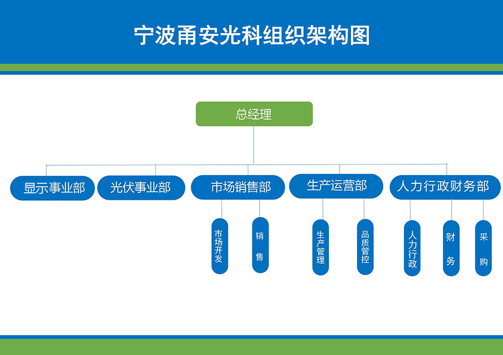 寧波大香蕉黄片下载新材料科技有限公司